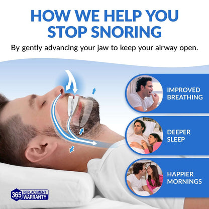 VitalSleep Adjustable Anti-Snoring Mouthpiece