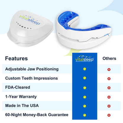 VitalSleep Adjustable Anti-Snoring Mouthpiece